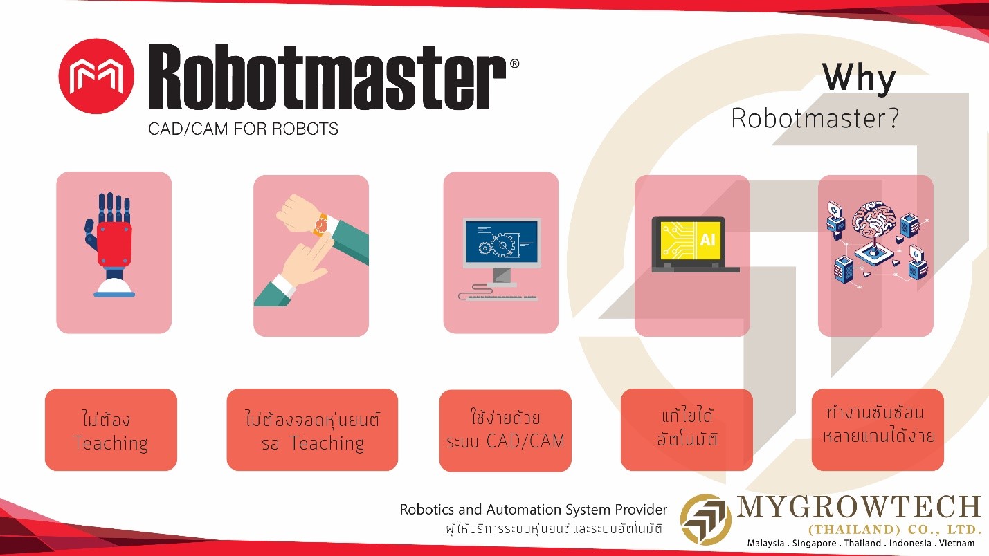 ไม่ต้อง Teaching Robot อีกต่อไป ด้วย Robotmaster CAD/CAM for Robot Programming