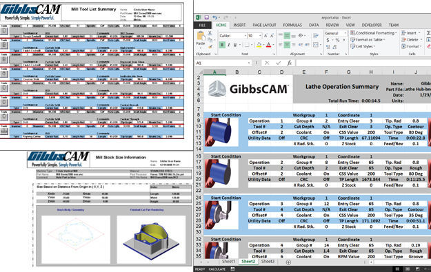 GibbsCAM CAD CAM CNC Mass Production Mygrowtechthailand Program Software